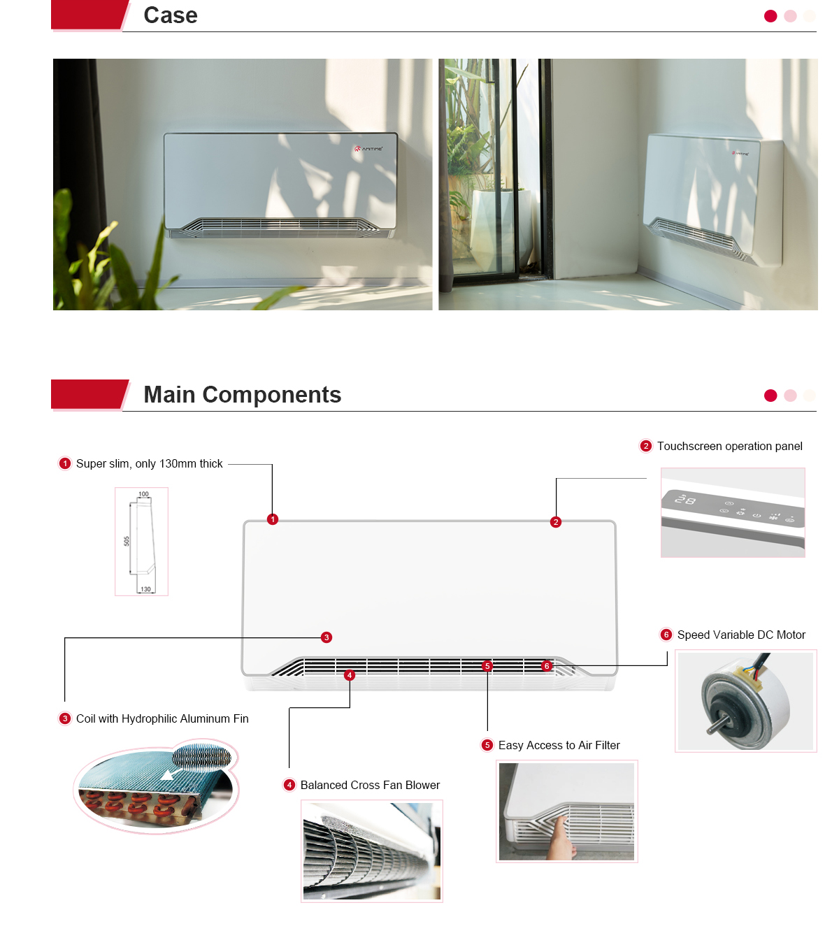 SU Series Hydronic Fan Coil Units Case and Main Components